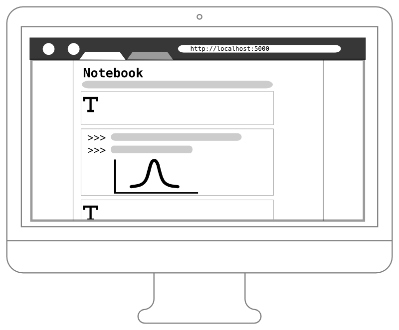 Web-based Notebook with cells